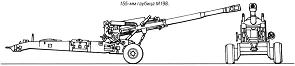 155-мм гаубица М198