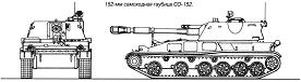 152-мм самоходная гаубица-пушка СО-152
