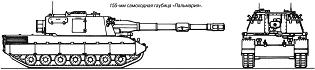 155-мм самоходная гаубица "Пальмария"