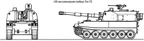 155-мм самоходная гаубица Тип 75