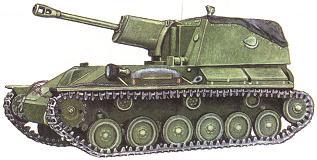Самоходная установка СУ-76 (СССР)