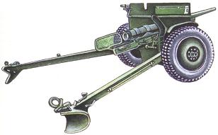 37-мм пушка М3А1 (США)