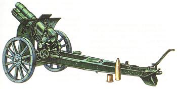 122-мм гаубица обр. 1909 г. (Россия)