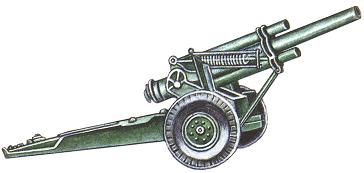 155-мм гаубица М1A2 (M114) (США)