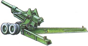 203-мм гаубица М1 (M115) (США)