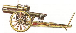 122-мм гаубица обр. 1910 г. (Россия)