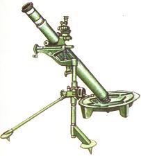 81-мм миномет L16 (Великобритания)
