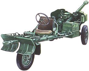 Самодвижущиеся пушки СД (СССР)
