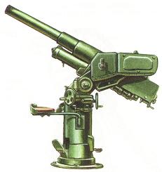 76-мм пушка Лендера (Россия)