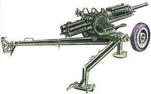 82-мм автоматический миномет Василек (СССР/Россия)