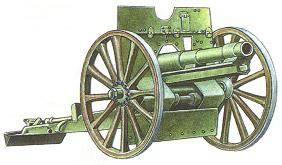 75-мм пушка обр. 1897 г. (Франция)