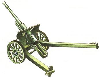 85-мм пушка-гаубица Шнейдера (Франция)