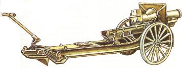105-мм пушка Шнейдера обр. 1913 г. (Франция)