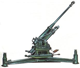 75-мм зенитная пушка Шнейдера (Франция)
