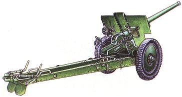 76-мм пушка Ф-22 (СССР)