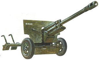 76-мм пушка ЗИС-3 (СССР)
