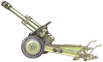 152-мм гаубица обр. 1943 г. (Д-1) (СССР)
